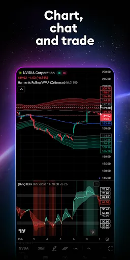 TradingView: Track All Markets Android app screenshot 1