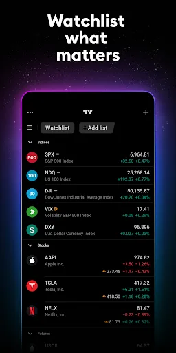TradingView: Track All Markets Android app screenshot 2