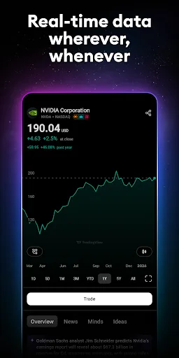 TradingView: Track All Markets Android app screenshot 3