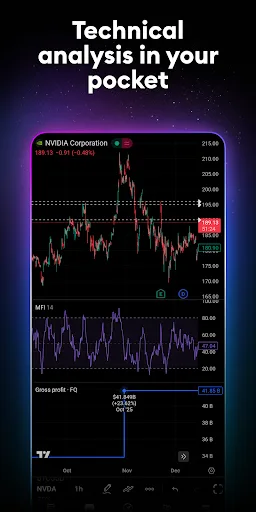 TradingView: Track All Markets Android app screenshot 5