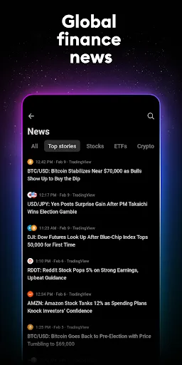 TradingView: Track All Markets Android app screenshot 6