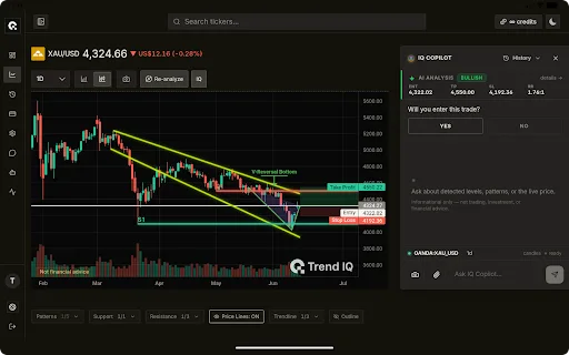 Trend IQ Android app screenshot 5