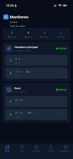 SmartC2 Android app screenshot 2