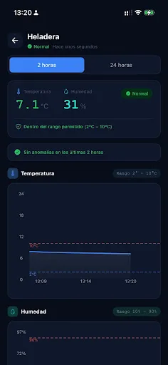 SmartC2 Android app screenshot 6