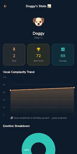 VoxPet & Baby Android app screenshot 4