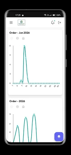 Vrumarket Seller Android app screenshot 2