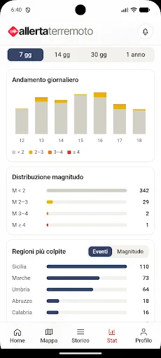 AllertaTerremoto Android app screenshot 6