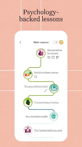 Noom: Weight Loss & GLP-1 Care Android app screenshot 2