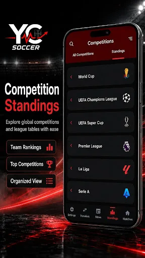 YC Soccer – Live Scores & News Android app screenshot 2