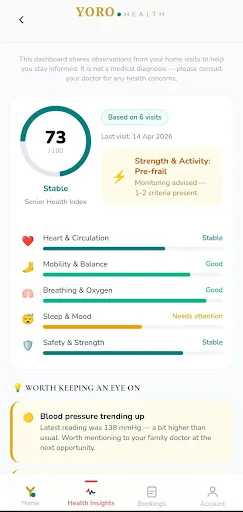 YORO Health: Care in 10 Min Android app screenshot 2
