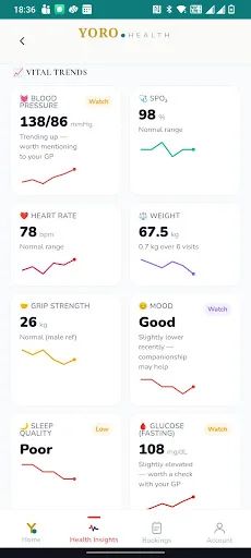 YORO Health: Care in 10 Min Android app screenshot 3
