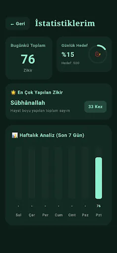 Zikra - Digital Dhikr Counter Android app screenshot 5