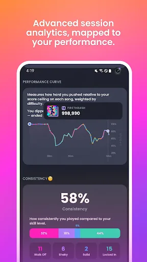 Edi Dance Android app screenshot 5