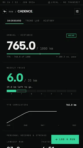 Run Cadence Android app screenshot 1