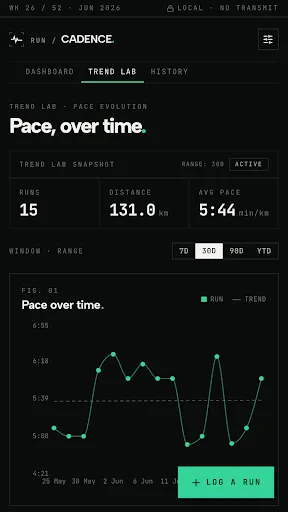 Run Cadence Android app screenshot 2