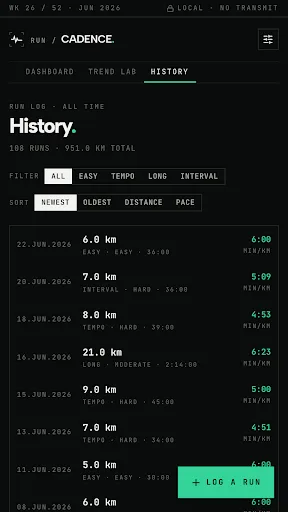Run Cadence Android app screenshot 3