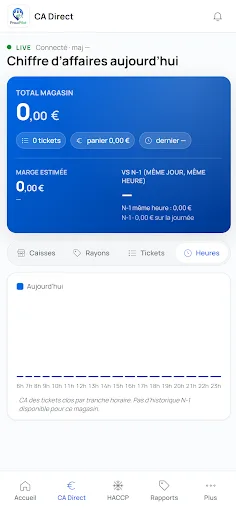ProxiPilot Android app screenshot 2