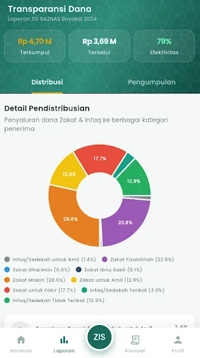 MASBOY Android app screenshot 6