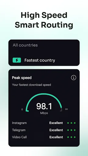CloverVPN - Fast & Secure VPN Android app screenshot 2