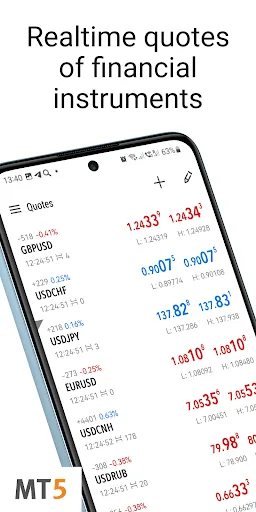 MetaTrader 5 — Forex, Stocks Android app screenshot 1