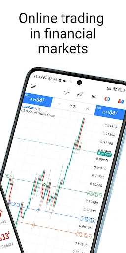 MetaTrader 5 — Forex, Stocks Android app screenshot 2
