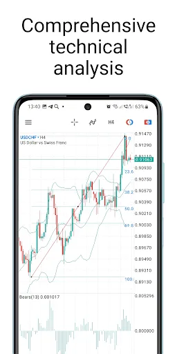 MetaTrader 5 — Forex, Stocks Android app screenshot 3