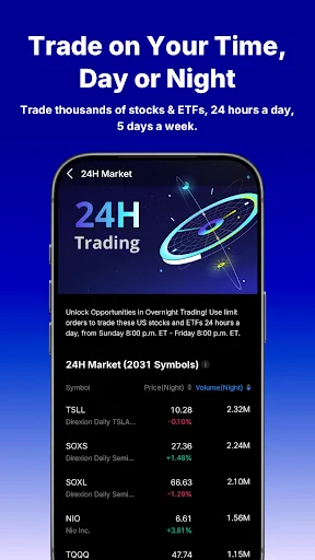Webull: Investing & Trading Android app screenshot 6
