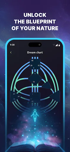 Human Design: BodyGraph Android app screenshot 1