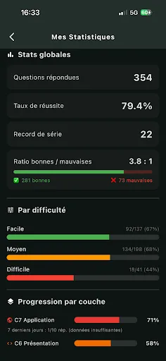 OSI Master Android app screenshot 4