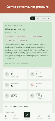 PawLog: Family Dog Care Android app screenshot 4