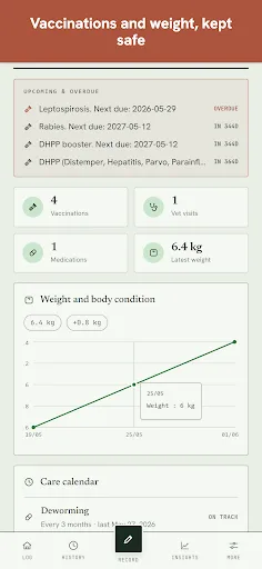 PawLog: Family Dog Care Android app screenshot 5