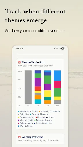 Three – Data-driven journaling Android app screenshot 5