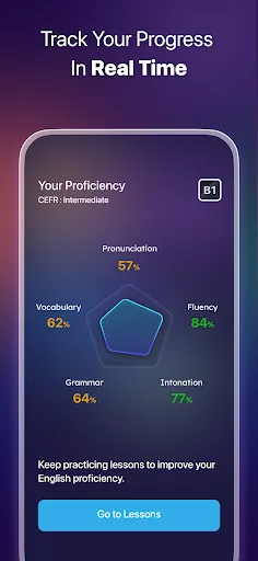 ELSA Speak: English Learning Android app screenshot 6