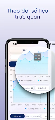 SH Advisor Android app screenshot 4